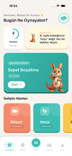 Bugünün Aktivitesi